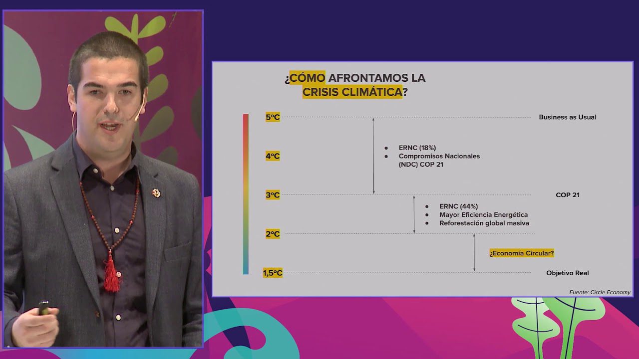 economia-circular-en-Granollers-comparado-con-la-media-nacional - Barcelona Noticias 24h economía circular en Granollers comparado con la media nacional