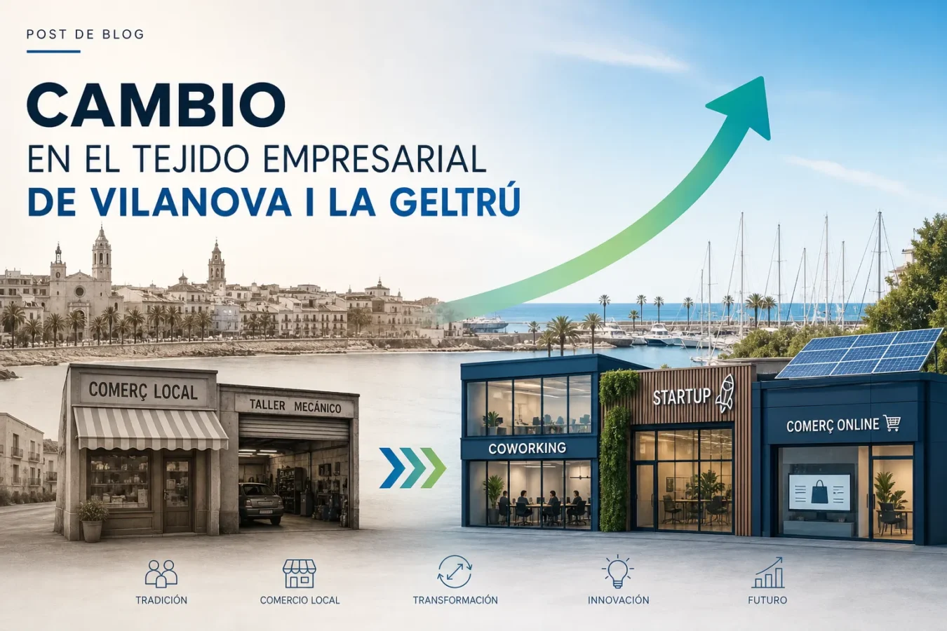 cambio en el tejido empresarial de Vilanova i la Geltrú